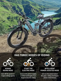 BURCHDA RX80 Full-Suspension Fat Tire E-Bike (26-Inch Tires) — Electric Bike Built for Mountain Riding, Commuting, and Adventure Bicycle Use