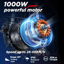 BURCHDA RX80 Full-Suspension Fat Tire E-Bike (26-Inch Tires) — Electric Bike Built for Mountain Riding, Commuting, and Adventure Bicycle Use