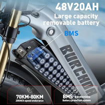 BURCHDA RX80 Full-Suspension Fat Tire E-Bike (26-Inch Tires) — Electric Bike Built for Mountain Riding, Commuting, and Adventure Bicycle Use